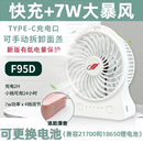 桌面静音电风扇迷你手持芭蕉扇F95D宿舍宠物快速降温宝宝吹辅食神器 共田风扇快充充电大风力便携式