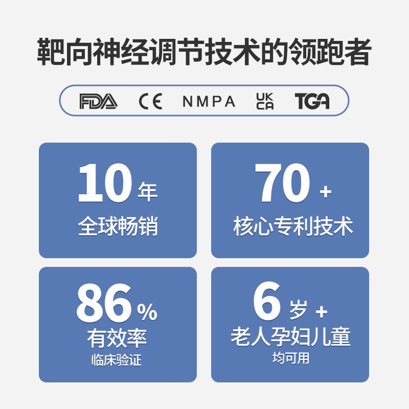 防晕车手环晕船晕机手环晕车贴药成人儿童防吐醉酒旅游神器