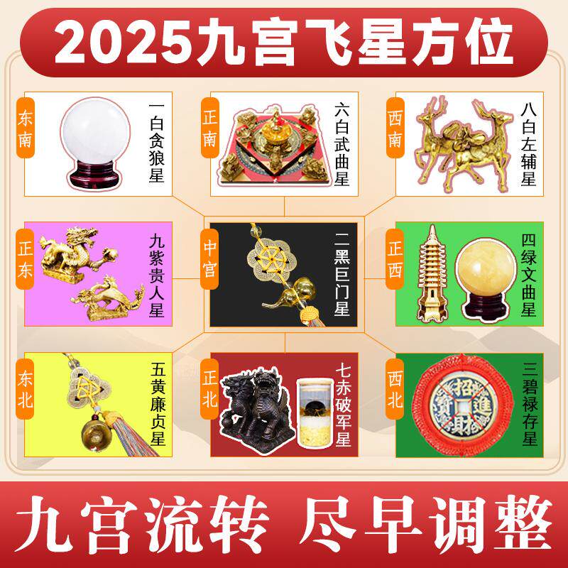 2025蛇年九宫飞星化五黄二黑七赤旺偏财正财招财聚财阵吉祥物摆件