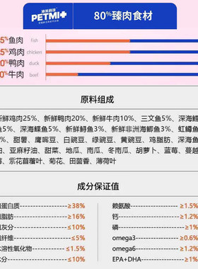 沛米科技20%冻干狗粮鲜肉压制无谷全价全犬期3.3磅低温冷压美毛