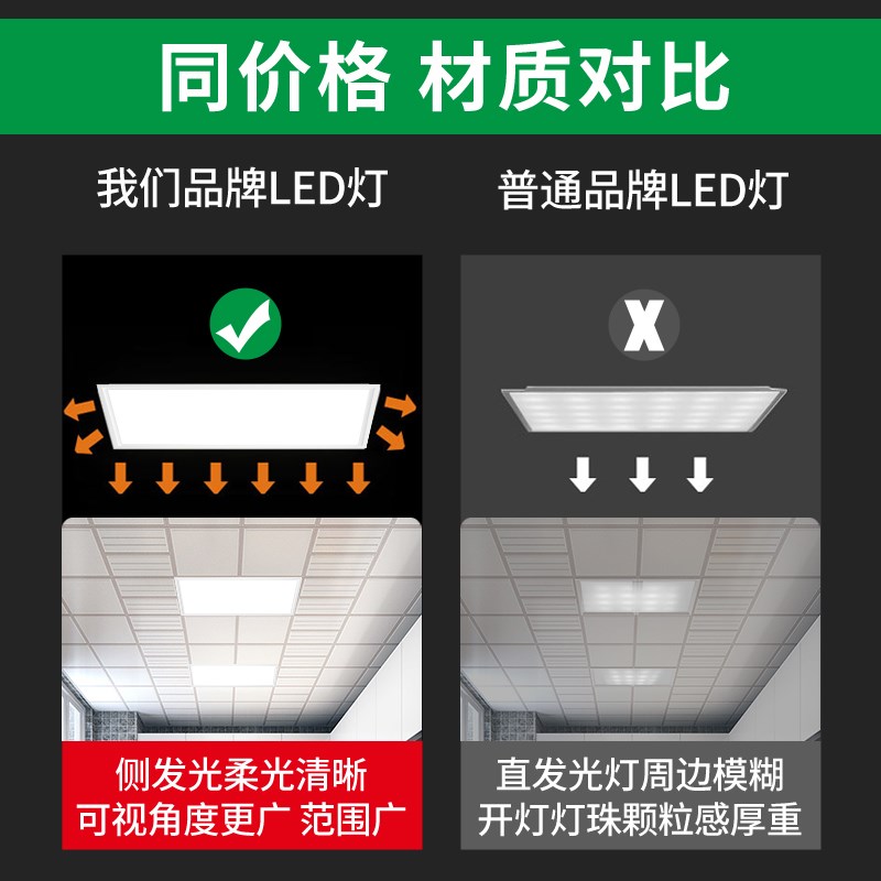 集成吊顶led灯厨房卫生间铝扣板嵌入式吸顶灯30x30x300x600平板灯