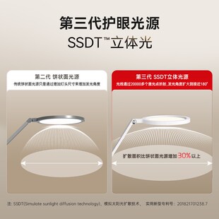 鸿蒙智选达伦台灯护眼学习专用读写国AA级智能台灯3宿舍阅读台灯