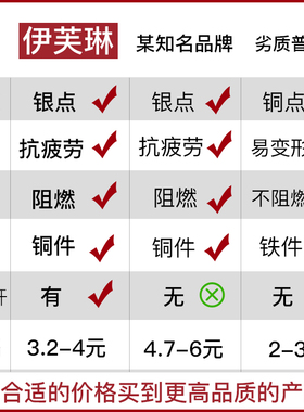 按钮开关自复位LA3811BN自锁急停开关旋钮启动三档按压式点动按钮
