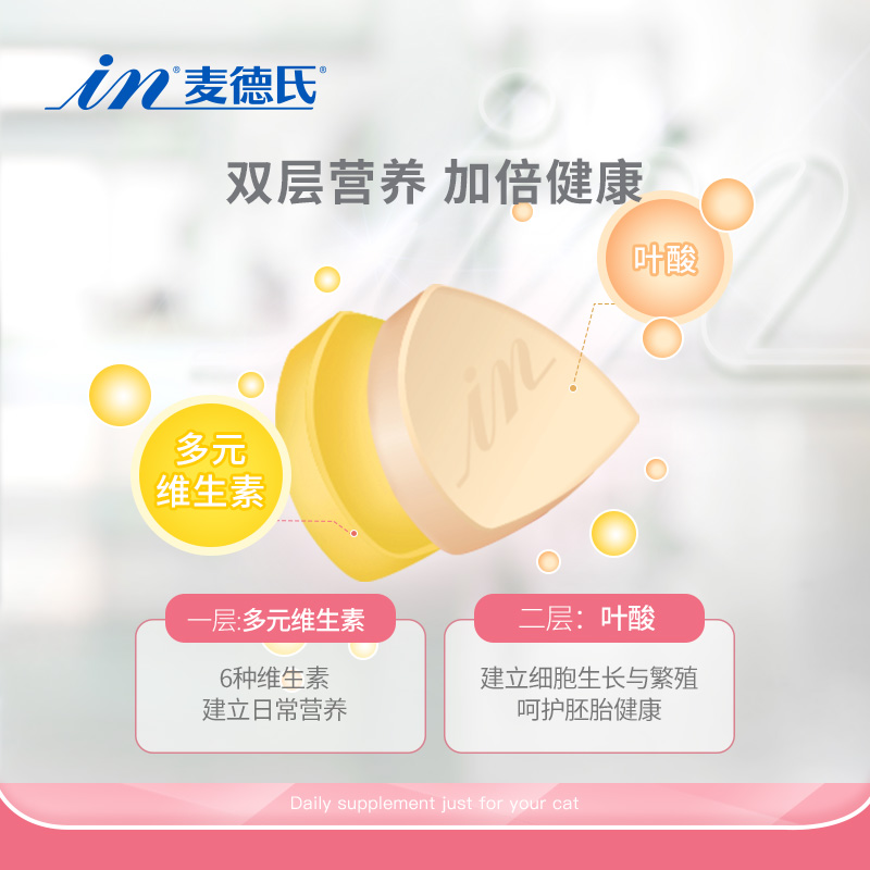 魔力猫盒 inkat麦德氏猫维生素片营养美毛护肤猫咪化毛防脱毛掉毛