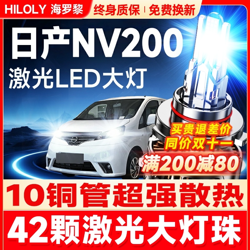 【42颗大灯珠】超亮聚光LED大灯