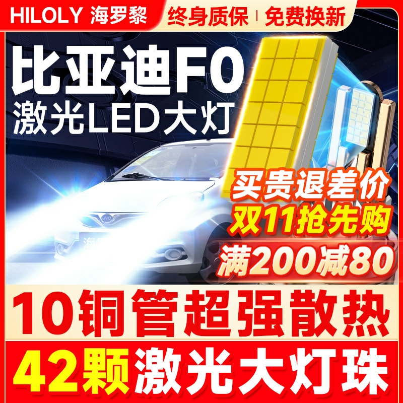 【42颗大灯珠】超亮聚光LED大灯