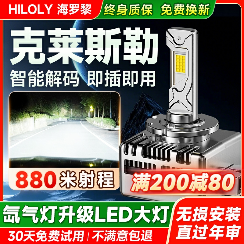 【42颗大灯珠】超亮聚光LED大灯