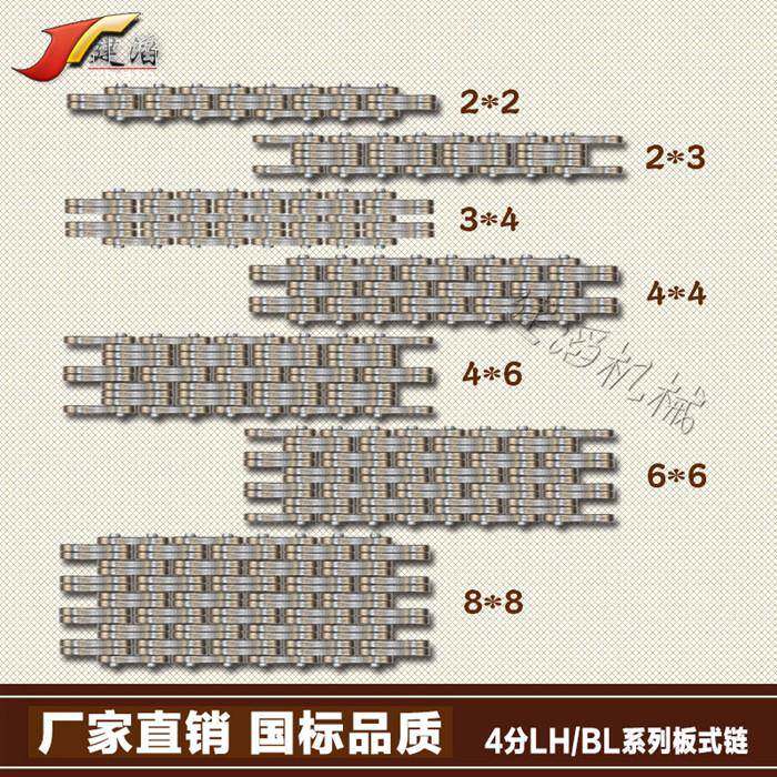 BL提升机4分板式链条LH0823 合金钢重型机械传动链