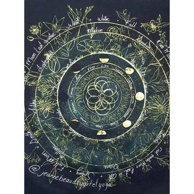 专业级绒布桌布 桌垫 塔罗桌布 餐桌垫 塔牌布塔 魔法塔罗牌绒布