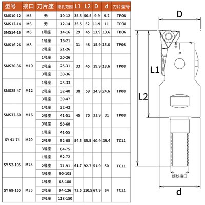 锁牙式小径精镗头10 12 14 16 20 25刀杆式小孔镗刀EWN微调精镗刀