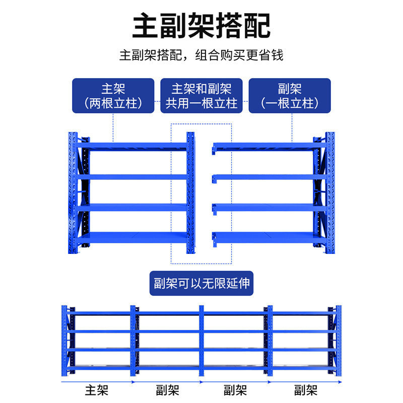 仓储货架置物架五金仓库中型轻型多层工厂家用批发仓库货架
