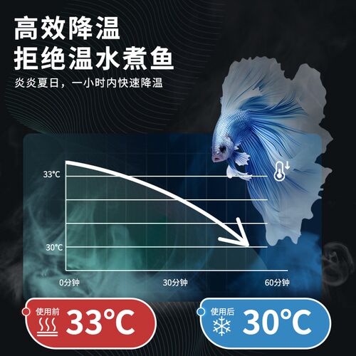 鱼缸散热风扇迷你降温usb冷却风扇冷水机小鱼缸专用水族箱散热器