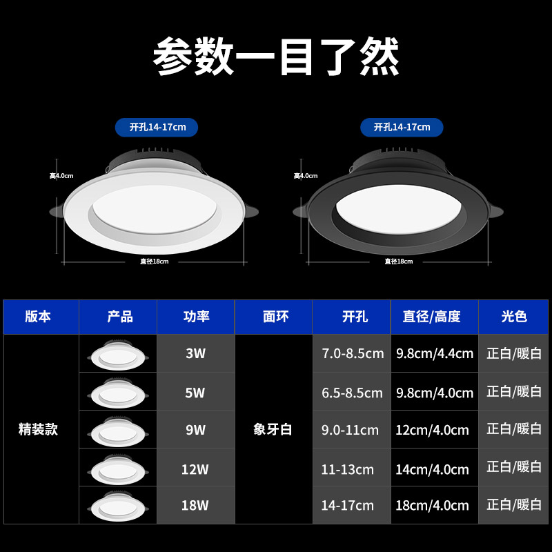 4000K中性光筒灯led天花灯嵌入式5W9W4寸12W18瓦服装店铺商场商用