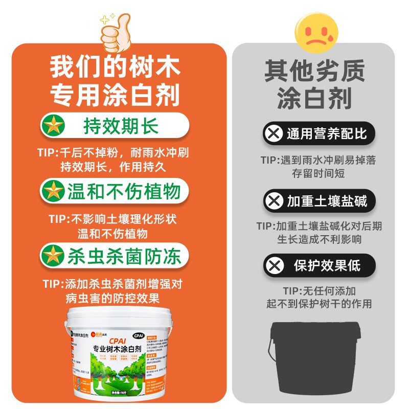 树木涂白剂大树刷白树干防虫防冻抗霜冻石灰粉剂园林果树杀菌防寒