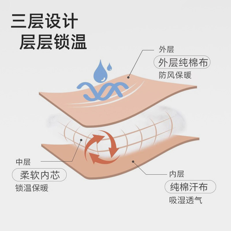 宝宝夹棉套装秋冬季加厚外穿薄棉分体保暖衣男女婴儿棉服儿童棉衣