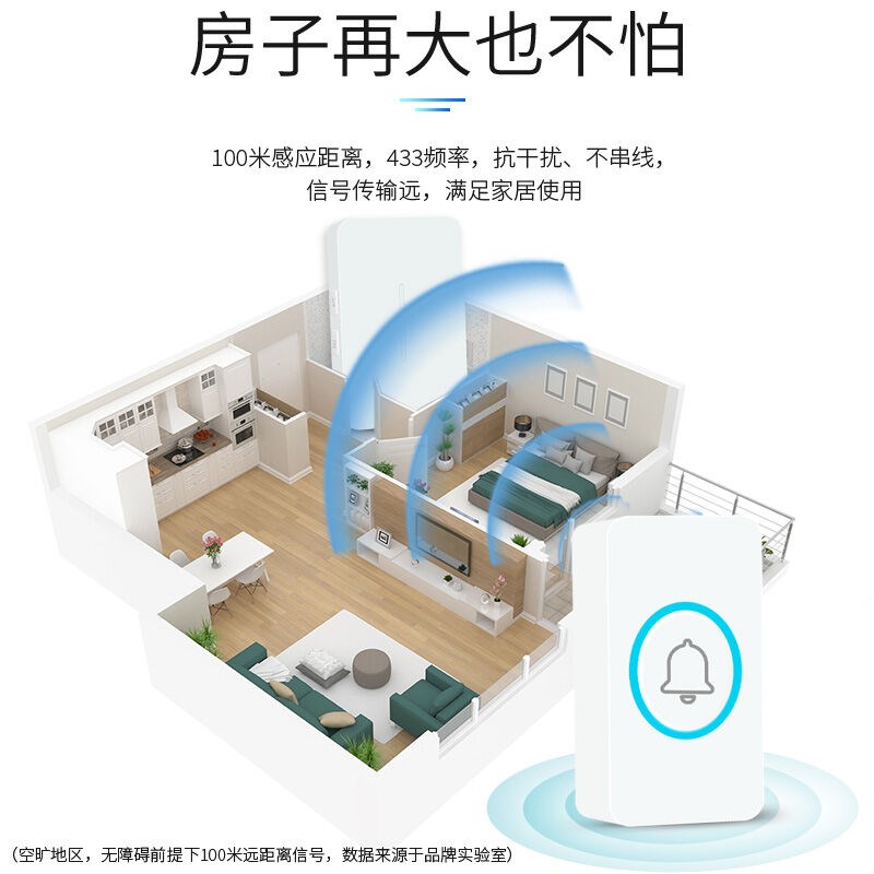 智能门铃遥控无线大音量远距离按钮一拖一二拖一门玲呼叫器门铃一