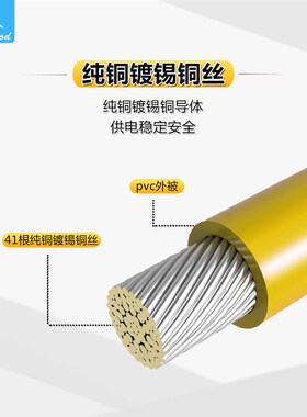 电脑主板供电转接线24pin转8pin10pin12p14p转换线主板电源转接线