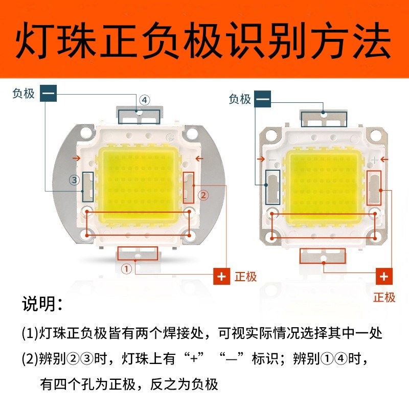 led投光灯灯芯20W30W50W集成灯珠光源板芯片100W工矿防爆路灯配件,家装灯饰光源,LED球泡灯,淘宝优惠券,粉丝福利购,淘宝优惠卷