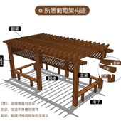 防腐木葡萄架户外碳化木花架庭院长廊爬藤阳台廊架凉亭室外葡萄架