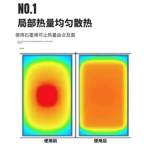 石墨烯散热贴手机笔记本电脑子吃鸡平板CPU降温神器合成石墨片膜