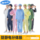 防尘透气无尘工作服洁净喷漆防护服男女通用条纹翻领防静电分体服