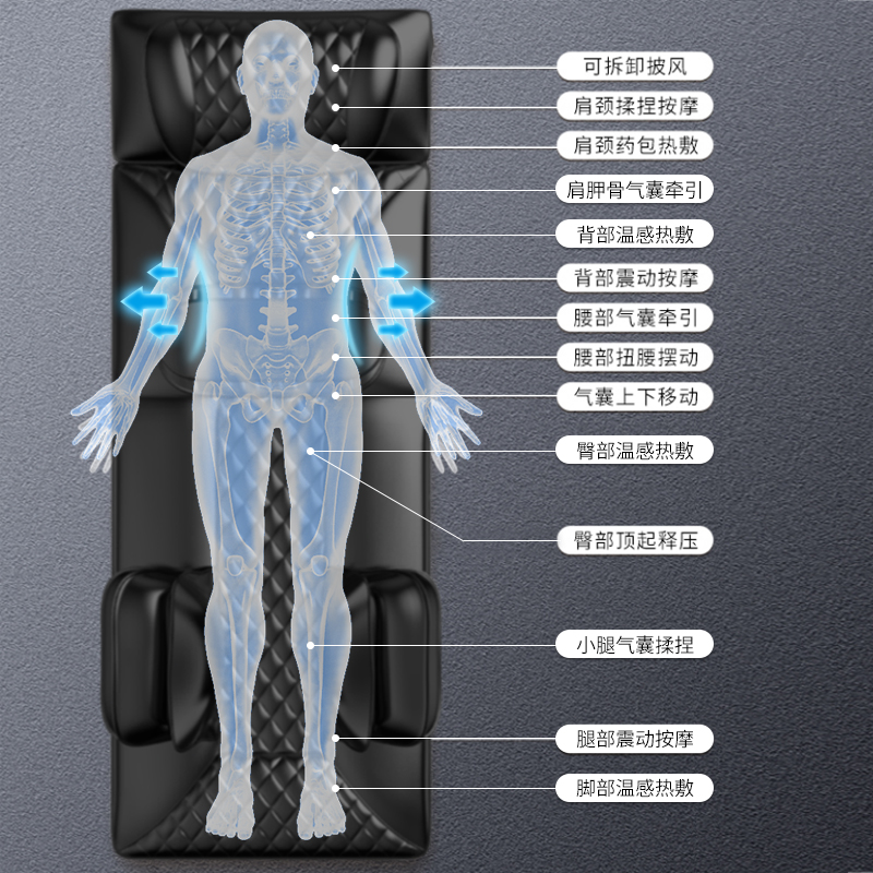 按摩垫平躺着多功能全身家用肩颈椎部腰背床上加热电动按摩靠躺垫