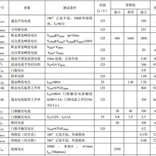 半控模块MFC160A1600V 晶闸管模块可控硅 160A1600 MFC160-16全新