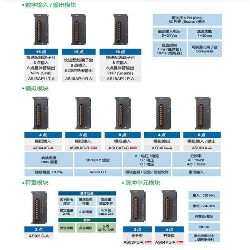 台达AS系列扩展AS08AM/AN/AS16AP/AN/AM/32AM/AN/64AM/AN数字量