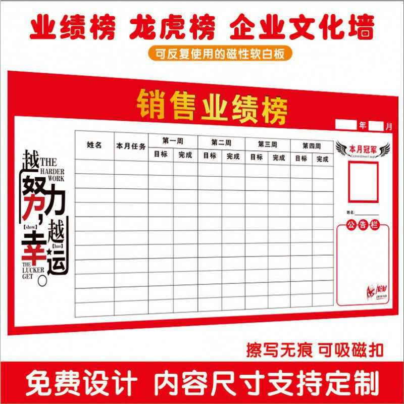 定制磁性软白板可擦写公告栏业绩展示板销售排行榜PK看板墙贴