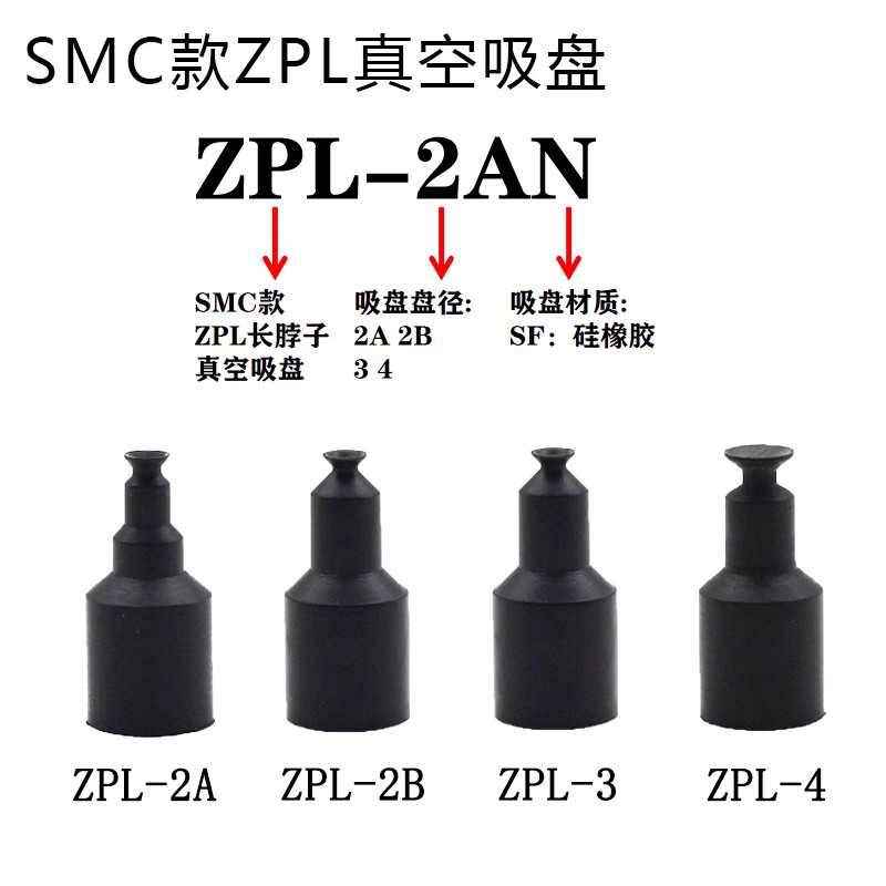 ZP-12 ZP-15 ZP-17 ZP-20 ZPL-1.5 ZPL-2A ZPL-2B ZPL-3 ZPL-4A