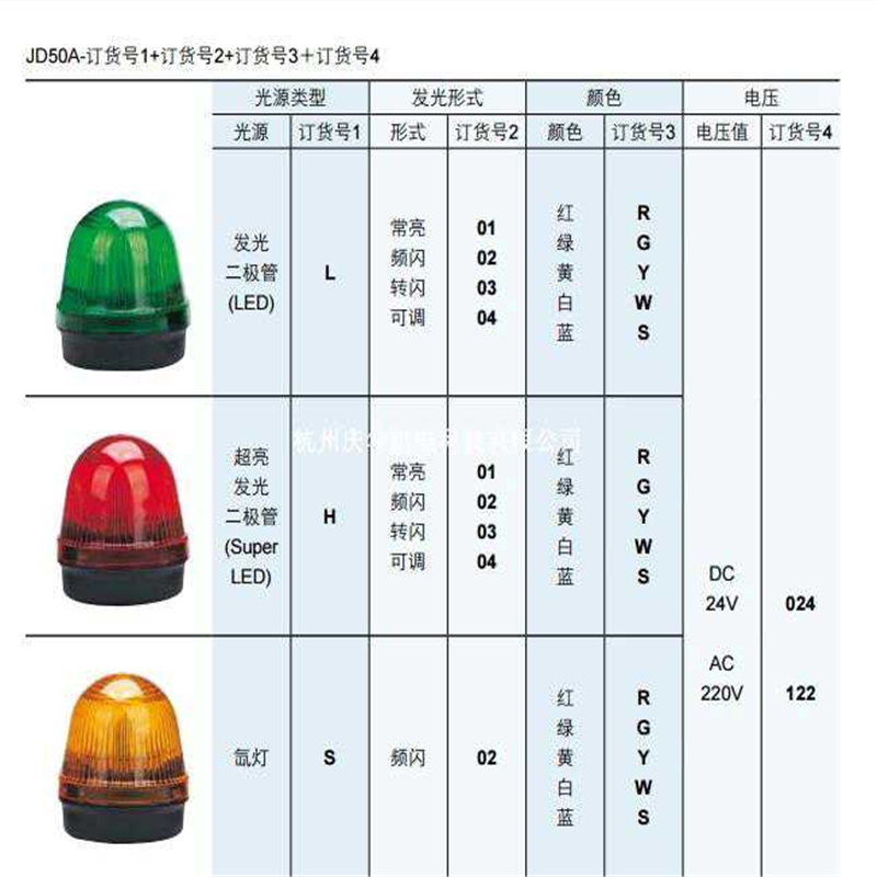 上逸TAYEE警示灯JD150A-H02R024信号灯50mm红黄蓝绿白五色可