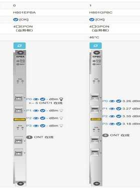 【幸琪商铺】hw OLT业务板 EPBA GPBC 各一块、功能正常、无
