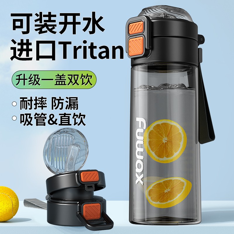 福萬祥夏日大容量隨手杯新款2025學(xué)生杯便攜tritan耐高溫吸管杯子