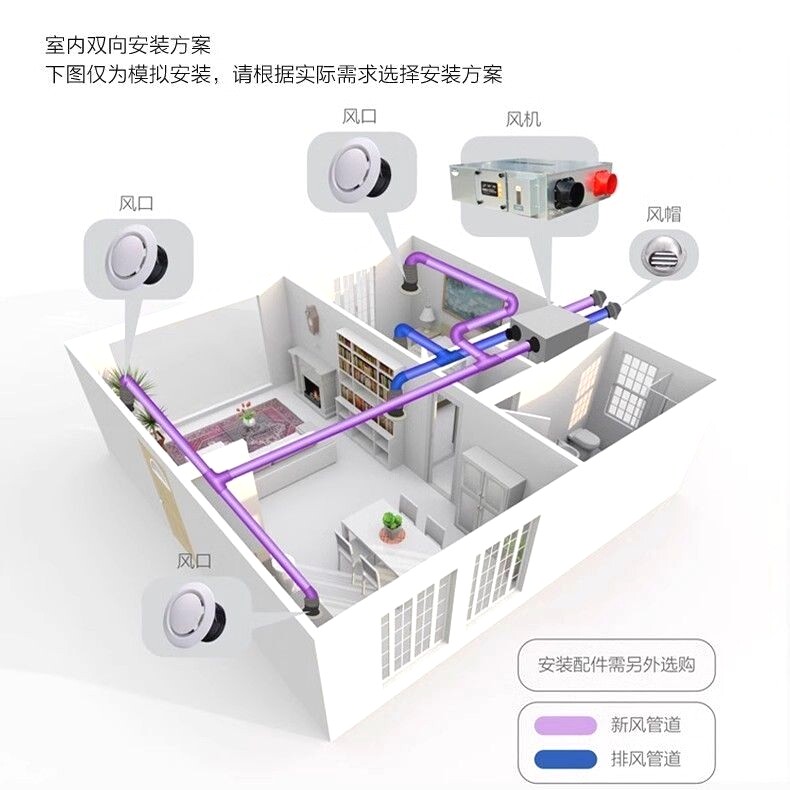 新风系统商用家用静音全热交换器双向流新风机送排一体新风换气机