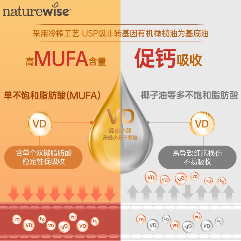 naturewise阳光瓶维生素D3软胶囊儿童成人同补5000iu 直播推荐 Na