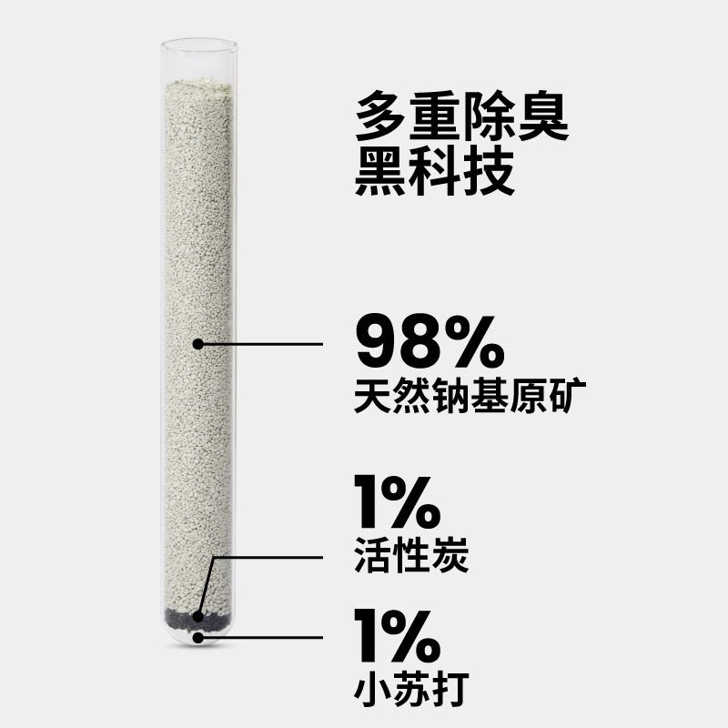 未卡双效除臭天然钠基矿砂低粉尘膨润土原矿砂活性炭猫砂4kg-8kg