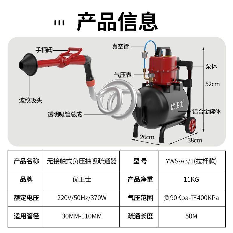 优卫士无接触疏通器马桶地漏下水管道电动疏通器过弯神器负压抽吸