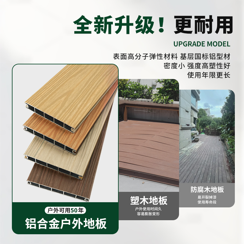 户外铝合金地板新型铝塑地板室外庭院防水仿木纹全铝防腐木塑地板