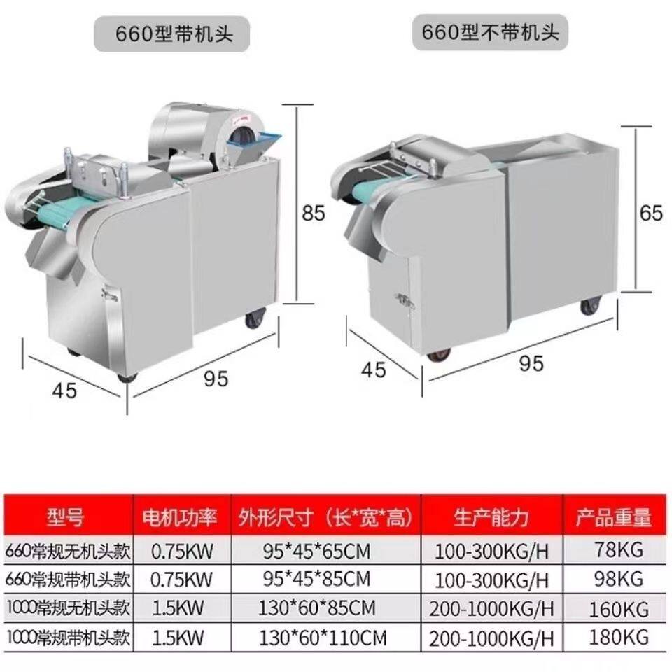 660型1000型电动切菜机商用家用切菜机切海带丝土豆丝桑叶剁椒机