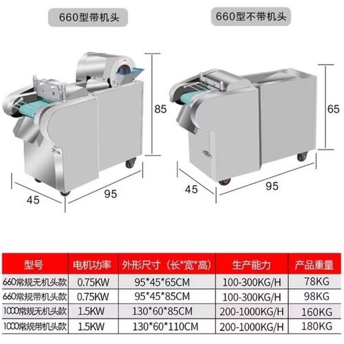 660型1000型电动切菜机商用家用切菜机切海带丝土豆丝桑叶剁椒机