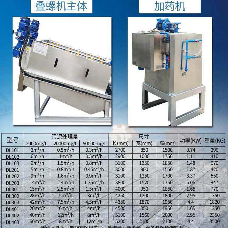 叠螺式污泥脱水机全自动不锈钢固液分离污水处理设备脱泥机养殖场