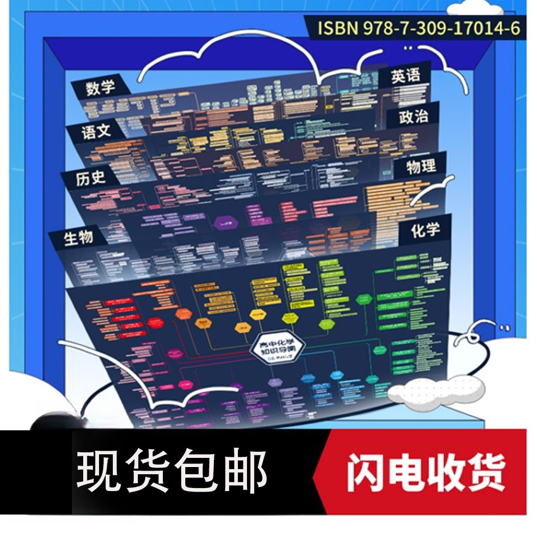峰阅万卷高中思维知识导图（需要哪科拍哪科，备注无用）