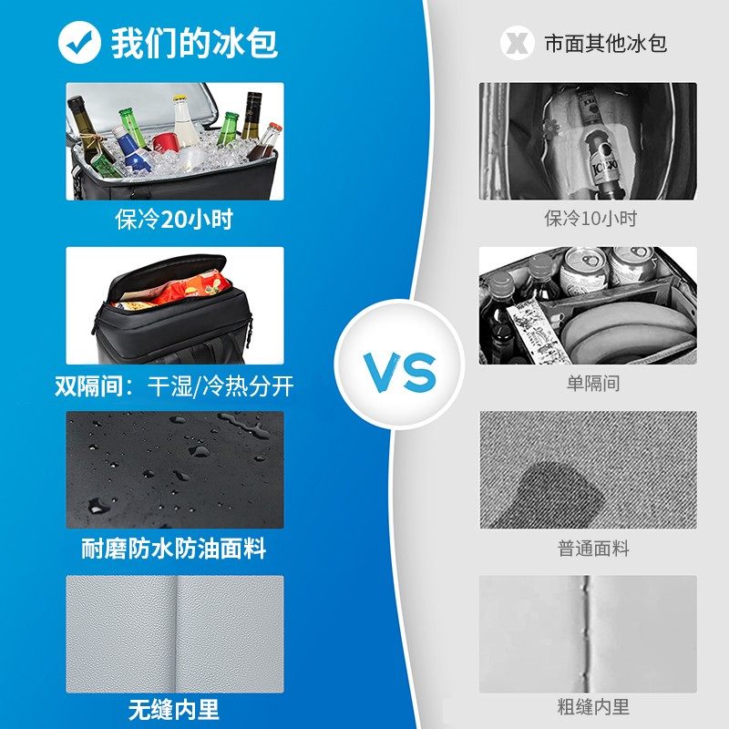 户外保温保冷储物冰包,运动包/户外包/配件,双肩背包,淘宝优惠券,粉丝福利购,淘宝优惠卷