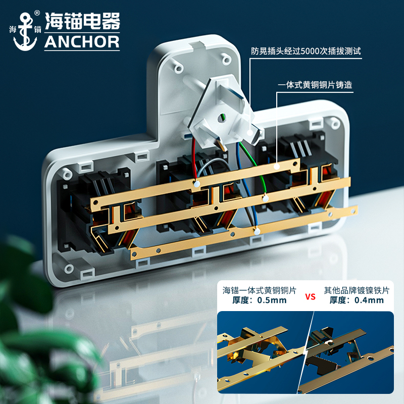 插座转换器插头分插器usb插排多功能家用面板多孔一转多无线插板