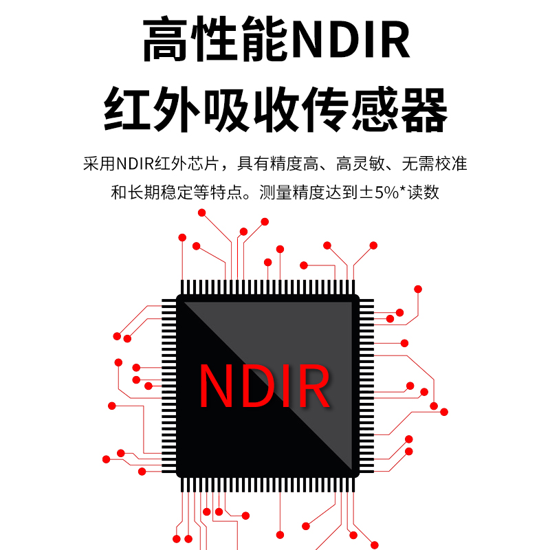 二氧化碳气体检测仪室内工业co2浓度报警传感器空气质量环境监测