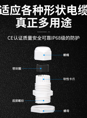 尼龙电缆防水接头密封连接器PG7/9/11/13.5/16/19/21/25/29/36/42