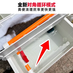 嘿匣子透明周转箱滴流过滤龟缸视窗周转箱养龟可视整理箱diy发色