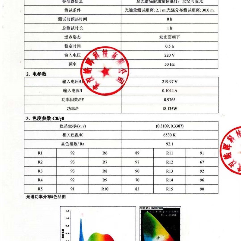 皓晖科技定制 T8灯管 LED日光灯 高显色指数 高光效 高功率因数