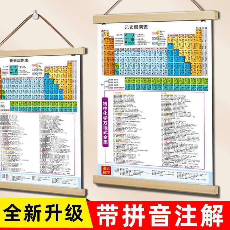 化学元素周期表挂图挂画新注音版初中高中化学物理公式海报墙贴纸