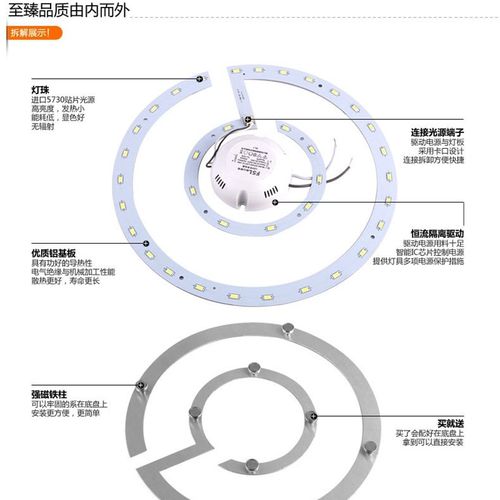 led灯板12瓦圆形环形24瓦led节能灯36瓦灯管灯盘18瓦灯芯贴片光源